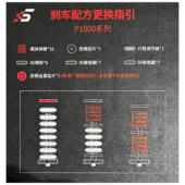 Simagic P1000 brake upgrade kit instruction card showing brake configuration guide and tuning diagrams